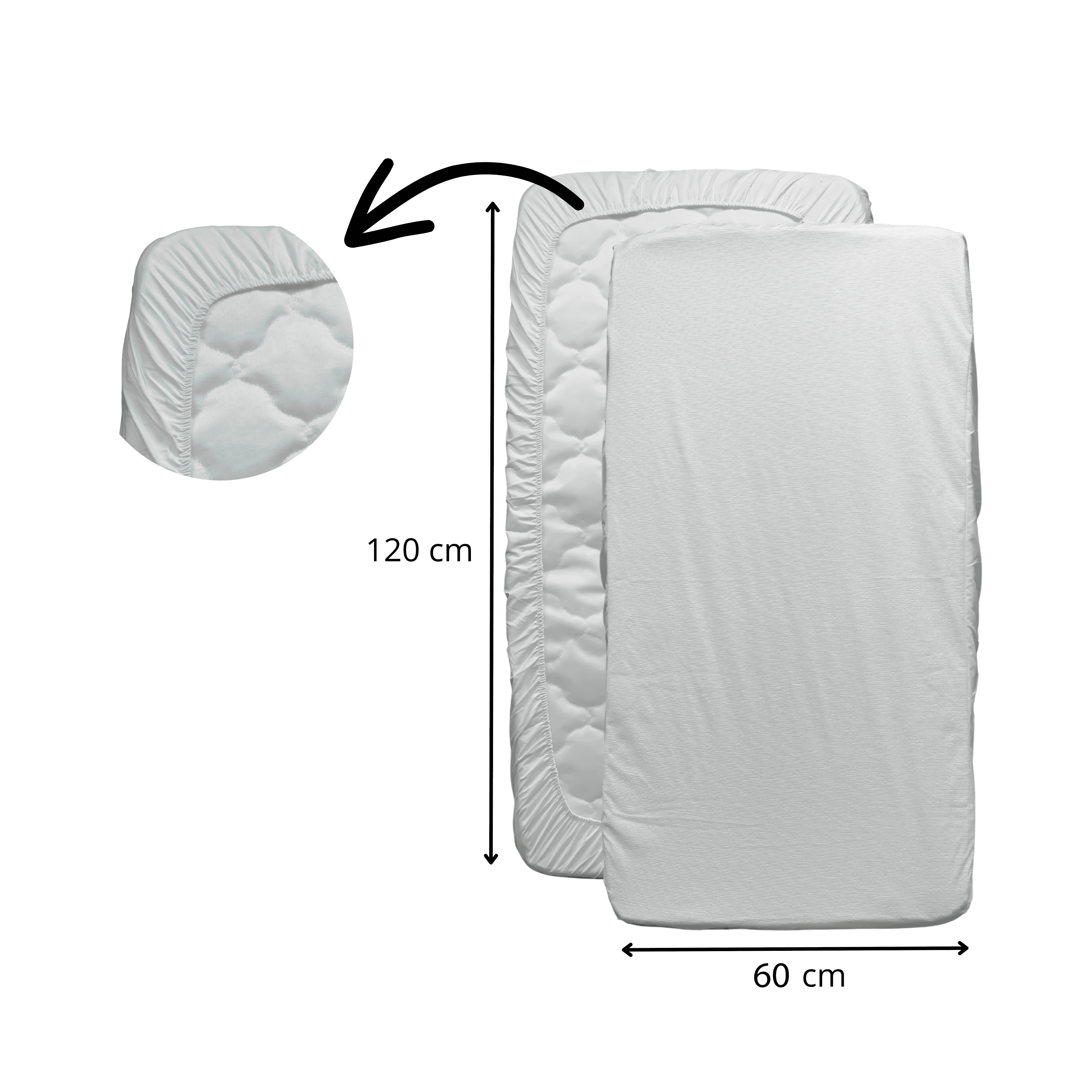 120 cm 2